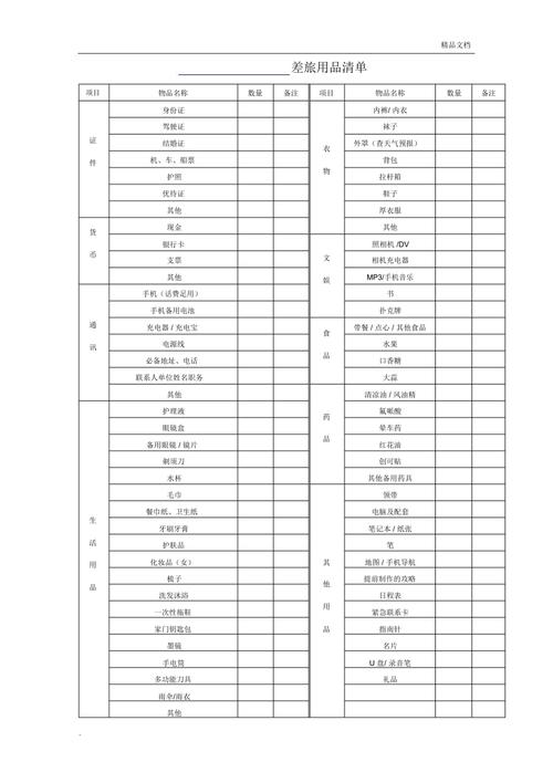 短途出差必备-短期出差需要什么流量包-第3张图片 短途出差必备-短期出差需要什么流量包-第3张图片