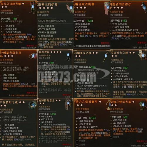 【上古世纪紫色装备怎么获得，上古世纪怎么做装备】-第5张图片