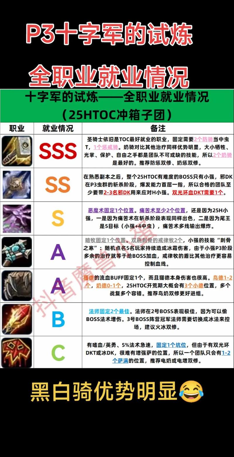 【上古世纪紫色装备怎么获得，上古世纪怎么做装备】-第7张图片