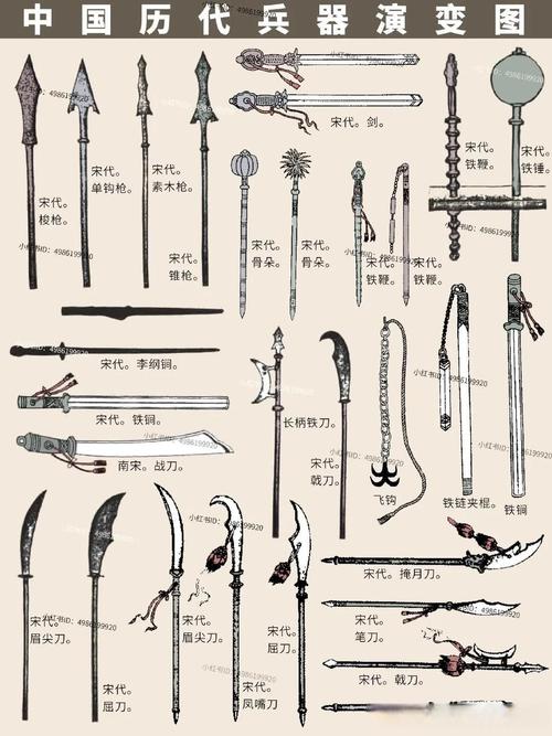【上古世纪紫色装备怎么获得，上古世纪怎么做装备】-第8张图片