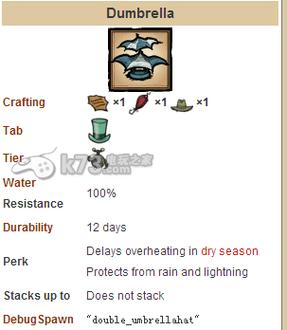 饥荒装备所需材料大全/饥荒装备先后顺序-第1张图片
