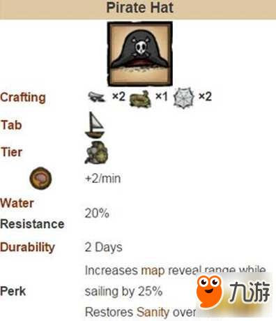 饥荒装备所需材料大全/饥荒装备先后顺序-第4张图片