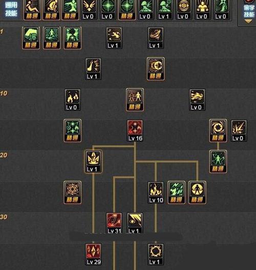 dnf魔皇装备如何打造-dnf魔皇装备选取-第2张图片 dnf魔皇装备如何打造-dnf魔皇装备选取-第2张图片