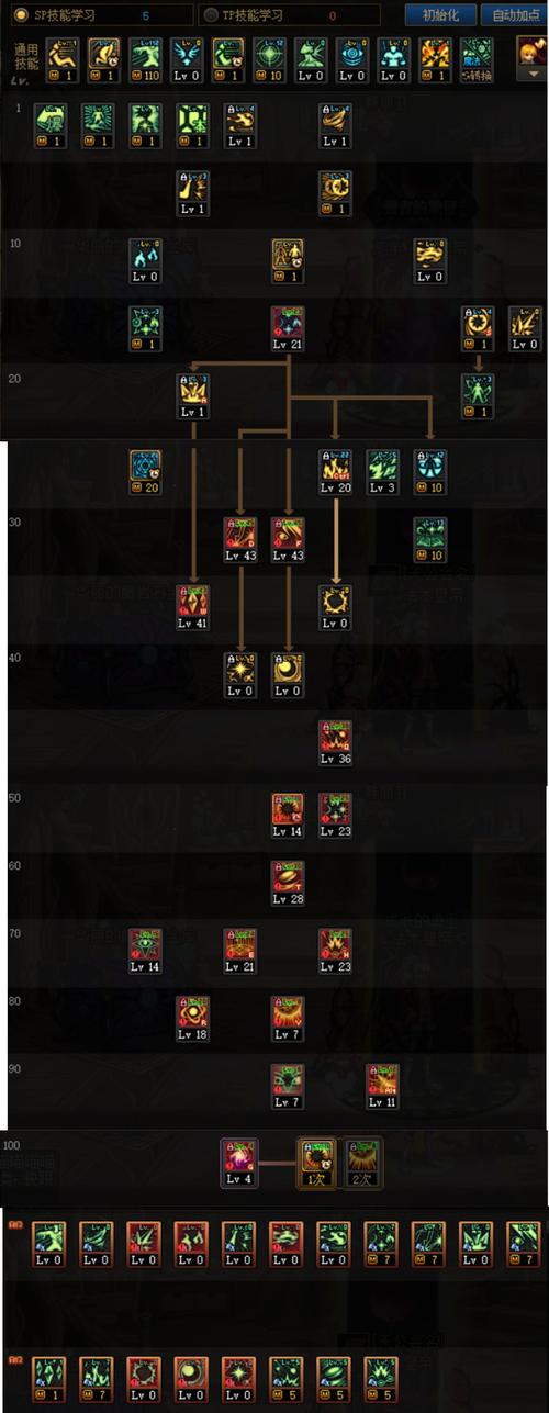 dnf魔皇装备如何打造-dnf魔皇装备选取-第8张图片 dnf魔皇装备如何打造-dnf魔皇装备选取-第8张图片