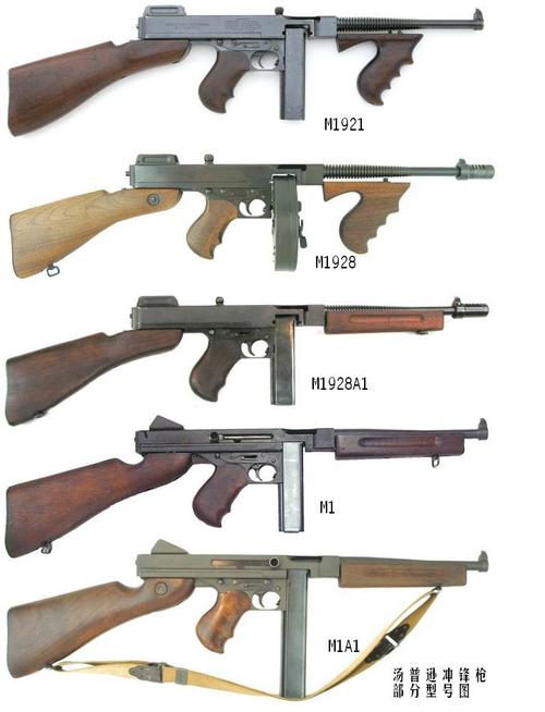 武器装备介绍英文-武器介绍英语-第5张图片 武器装备介绍英文-武器介绍英语-第5张图片