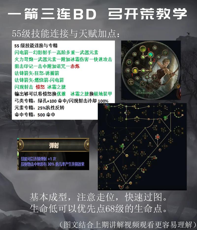 【流放之路怎么打好装备技能,流放之路用什么技能】-第6张图片 【流放之路怎么打好装备技能,流放之路用什么技能】-第6张图片