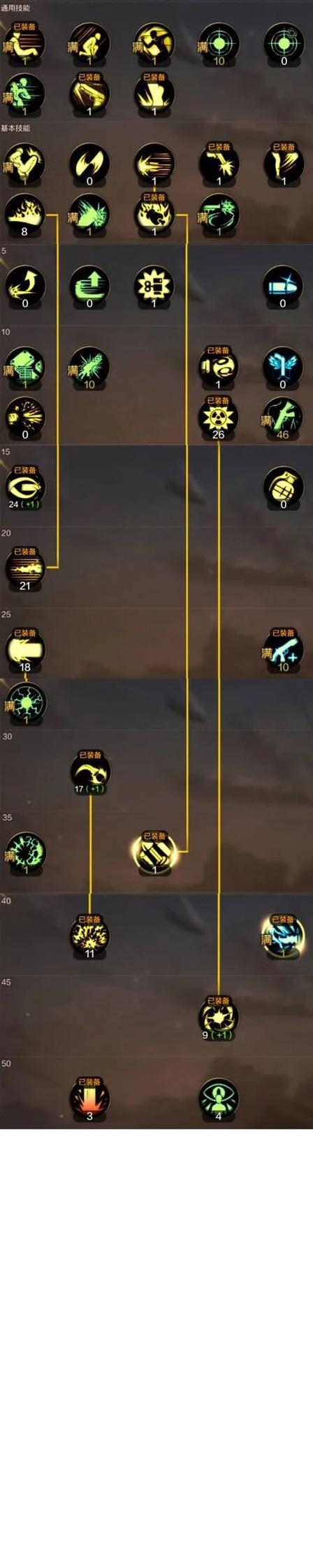 大妈80级技能加点-大妈技能加点100级-第8张图片