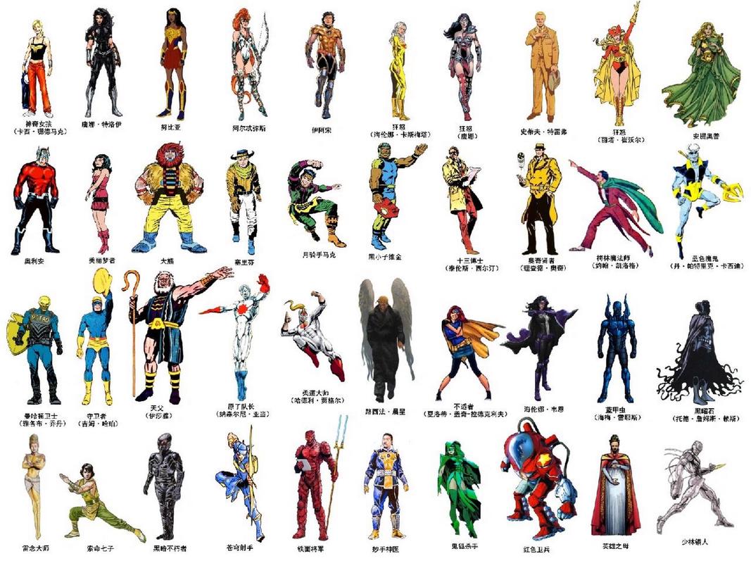 dc宇宙都有哪些英雄/dc宇宙超级英雄有哪些-第1张图片 dc宇宙都有哪些英雄/dc宇宙超级英雄有哪些-第1张图片