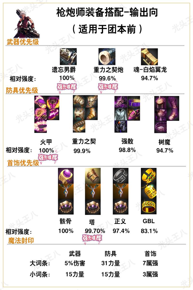 超魔法大战刷装备怎么刷-超魔法大战职业存档修改器-第6张图片 超魔法大战刷装备怎么刷-超魔法大战职业存档修改器-第6张图片