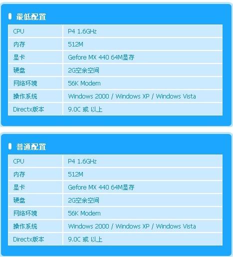 关于“qq炫舞辅助挂最新版2020”的解答-第4张图片 关于“qq炫舞辅助挂最新版2020”的解答-第4张图片