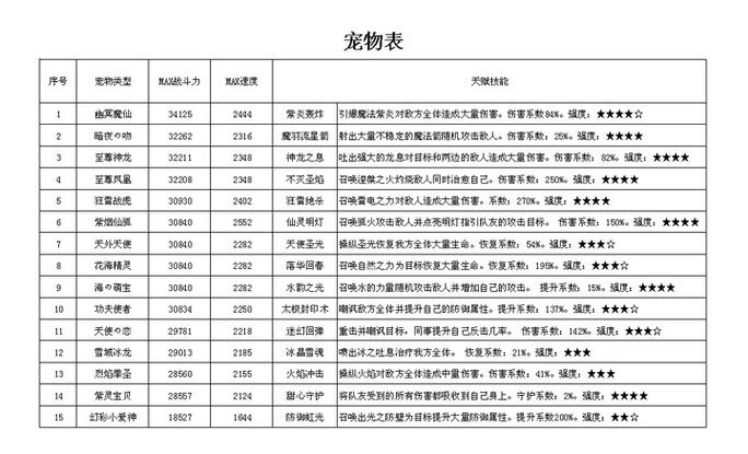 关于“qq炫舞辅助挂最新版2020”的解答-第5张图片 关于“qq炫舞辅助挂最新版2020”的解答-第5张图片
