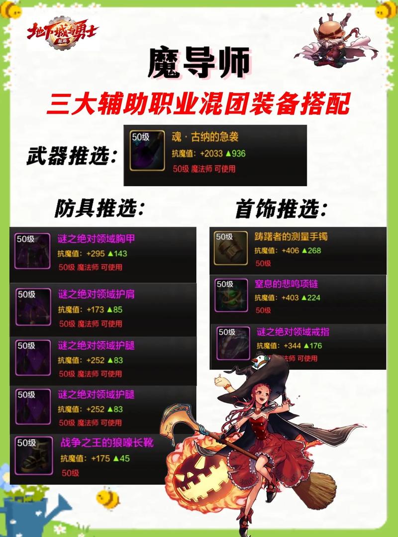 dnf开不了辅助装备怎么回事，dnf辅助呼不出来解决方法-第3张图片