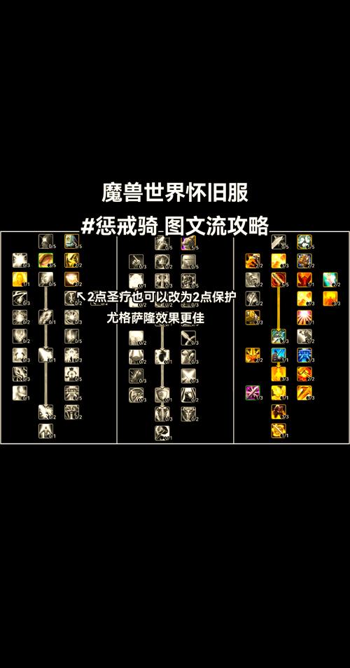 【wow怀旧服洗点费用，怀旧服怎么洗点】-第2张图片