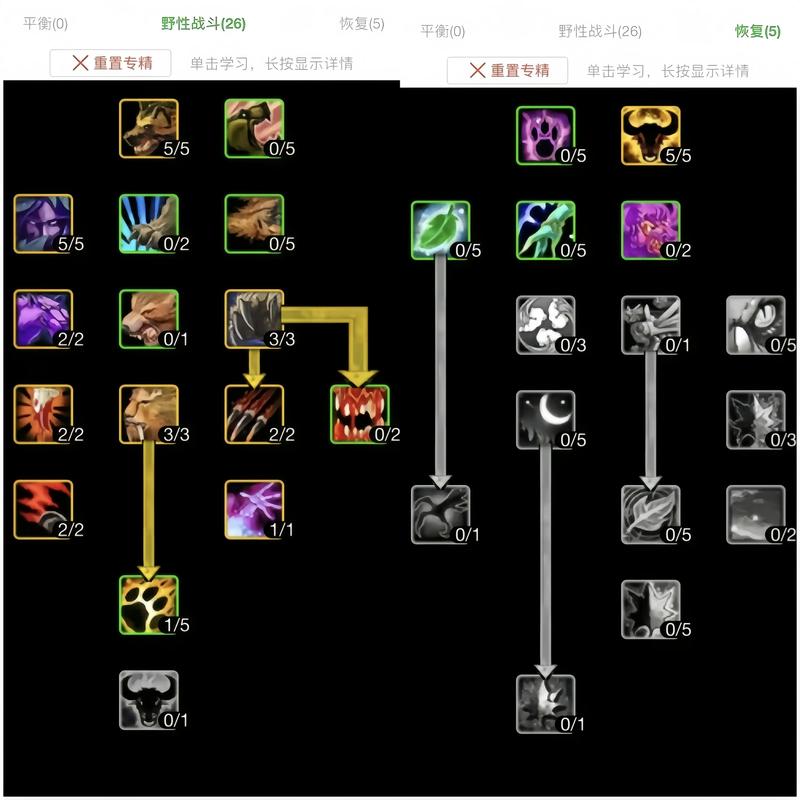 【wow怀旧服洗点费用，怀旧服怎么洗点】-第6张图片