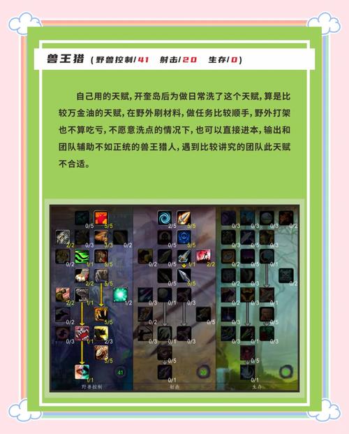 【wow怀旧服洗点费用，怀旧服怎么洗点】-第7张图片