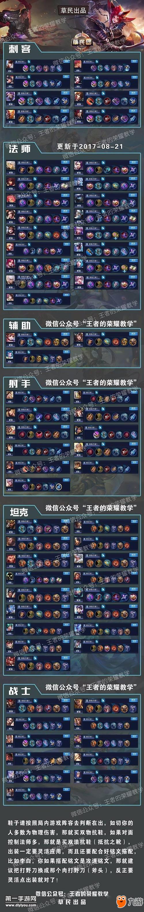 王者装备怎么换成系统默认/王者怎么改默认装备-第4张图片 王者装备怎么换成系统默认/王者怎么改默认装备-第4张图片