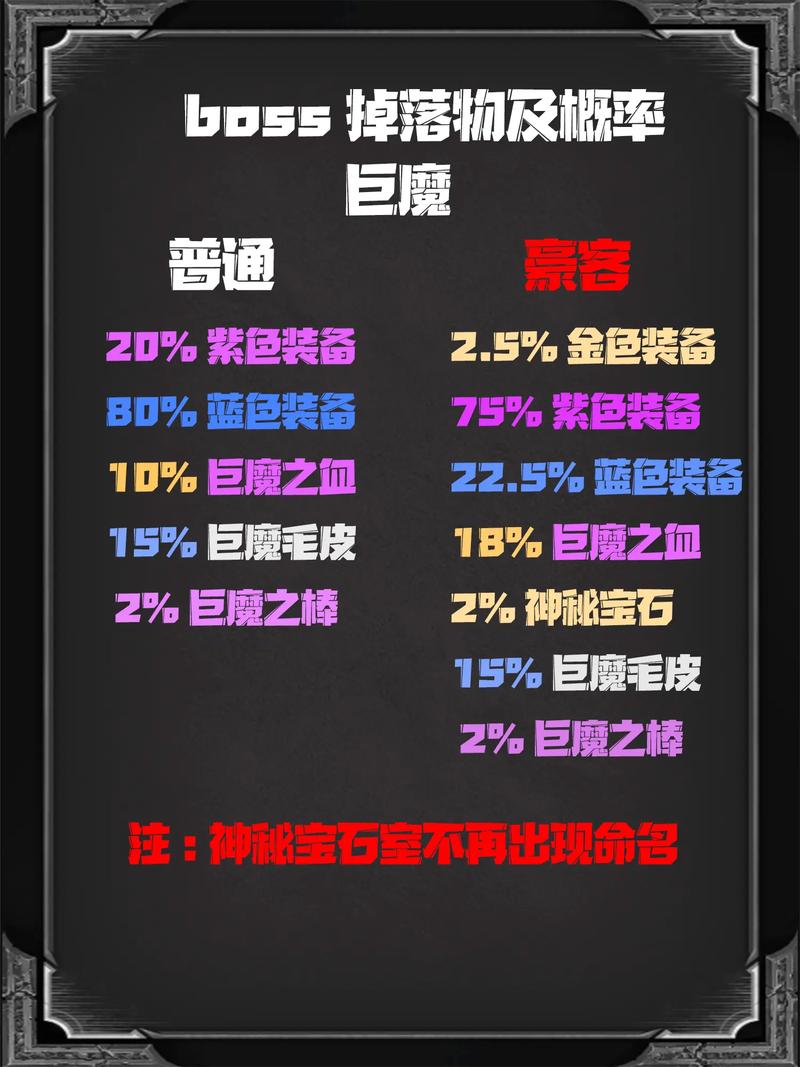 【赫拉斯研究所装备属性怎么获得,赫拉斯研究所的钥匙】-第3张图片 【赫拉斯研究所装备属性怎么获得,赫拉斯研究所的钥匙】-第3张图片