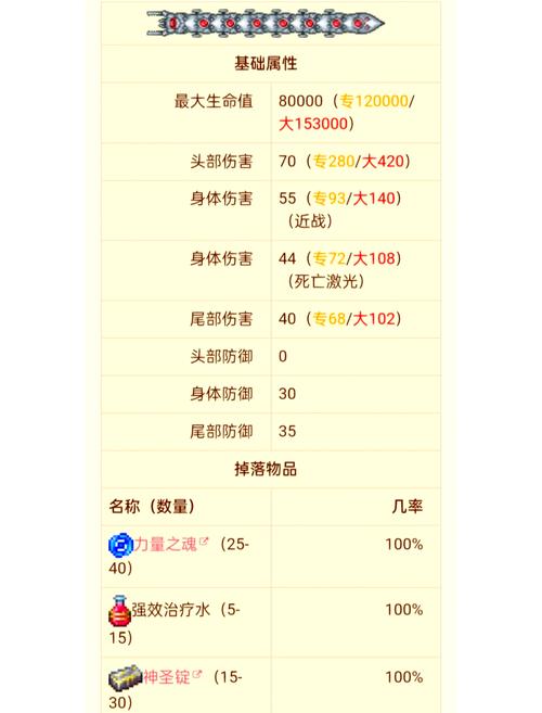 【赫拉斯研究所装备属性怎么获得,赫拉斯研究所的钥匙】-第5张图片 【赫拉斯研究所装备属性怎么获得,赫拉斯研究所的钥匙】-第5张图片