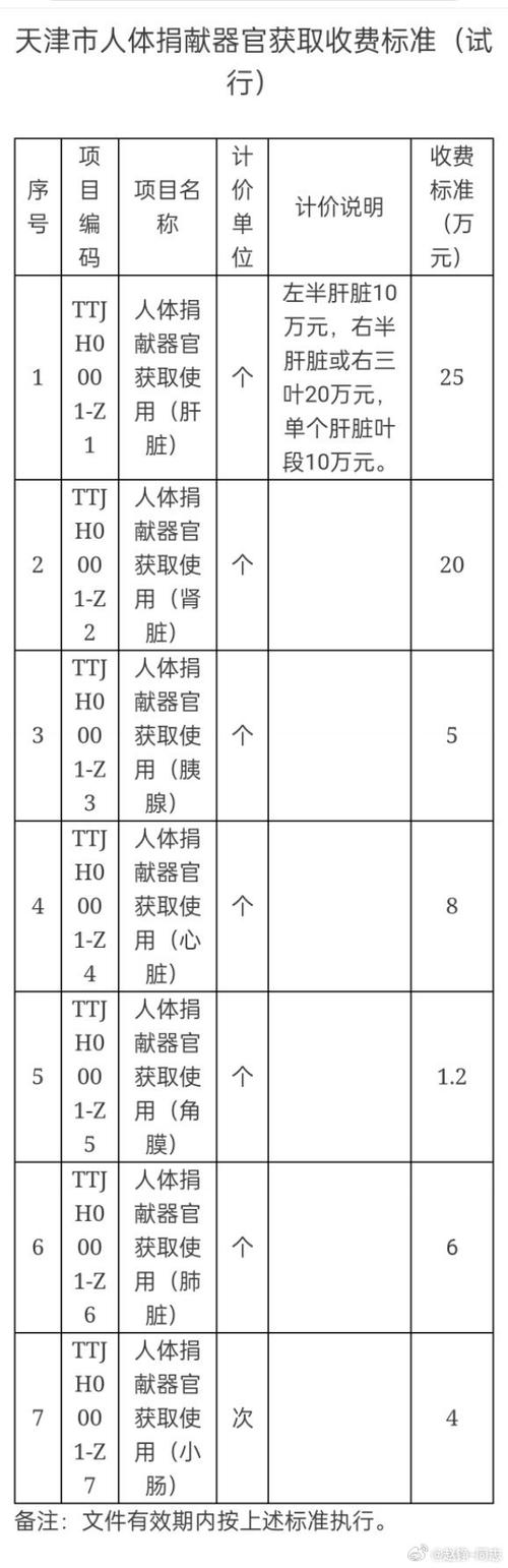 cbg装备手续费多少钱/cbg卖装备手续费-第1张图片