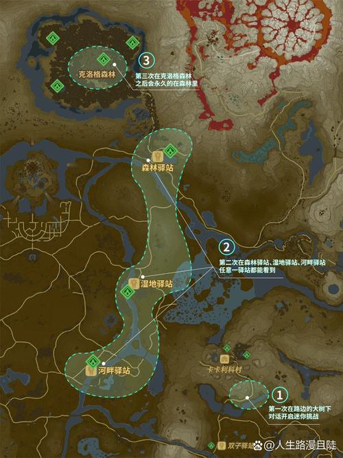 关于“塞尔达传说加装备槽怎么用”的解答-第3张图片 关于“塞尔达传说加装备槽怎么用”的解答-第3张图片