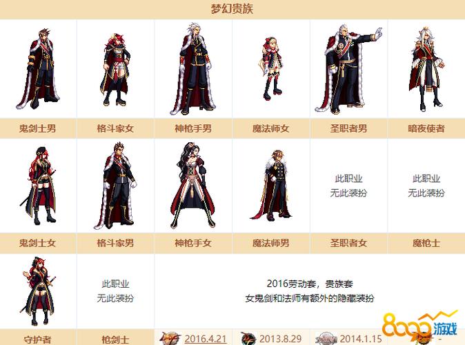 dnf2016年时装/dnf历年时装外观-第3张图片