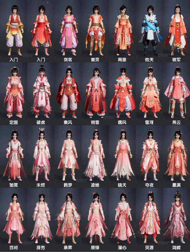 关于“剑三装备几种颜色”的解答-第7张图片