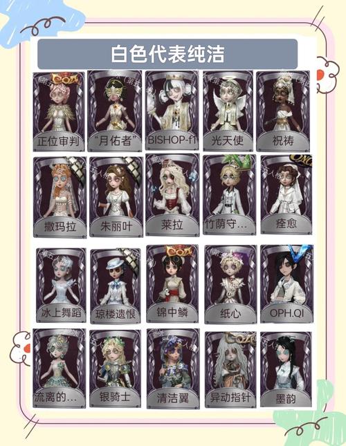 关于“稀世皮肤是紫皮还是金皮”的解答-第3张图片