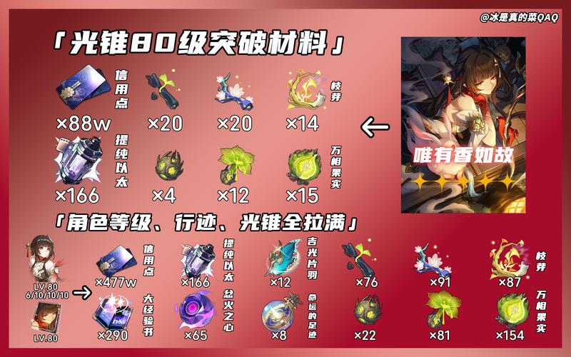 崩坏3装备如何获取技能，崩坏三怎么快速获得技能点-第5张图片