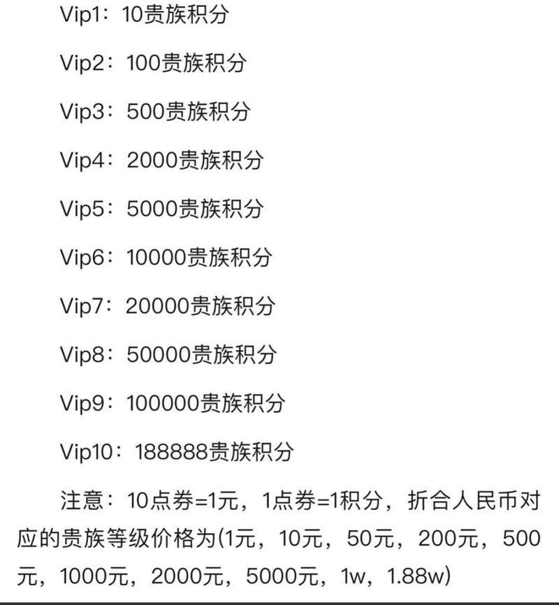 关于“cf生化一套多少钱”的解答-第6张图片