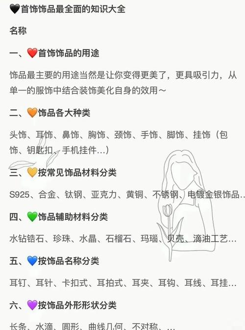 关于“魔兽宏使用饰品”的解答-第7张图片