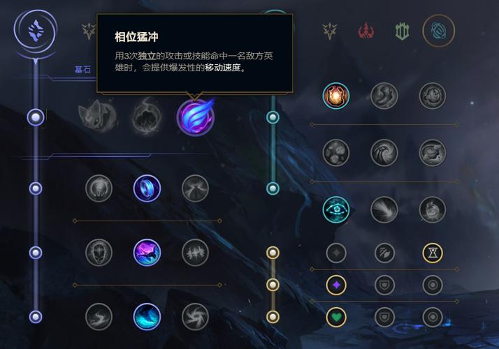 关于“如何触发相位猛冲”的解答-第7张图片 关于“如何触发相位猛冲”的解答-第7张图片