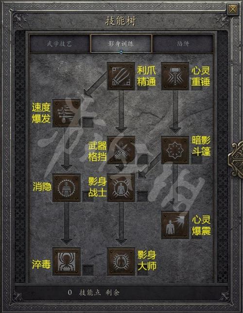 暗黑二野人佣兵装备选取/暗黑2佣兵野蛮人武器-第3张图片 暗黑二野人佣兵装备选取/暗黑2佣兵野蛮人武器-第3张图片