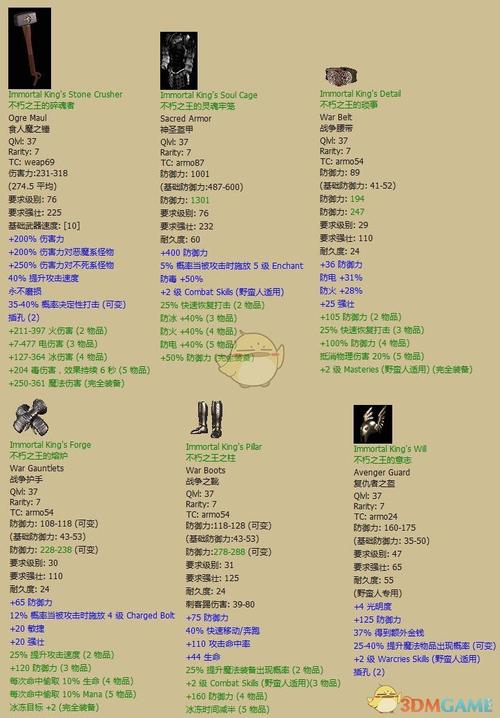 暗黑二野人佣兵装备选取/暗黑2佣兵野蛮人武器-第6张图片 暗黑二野人佣兵装备选取/暗黑2佣兵野蛮人武器-第6张图片