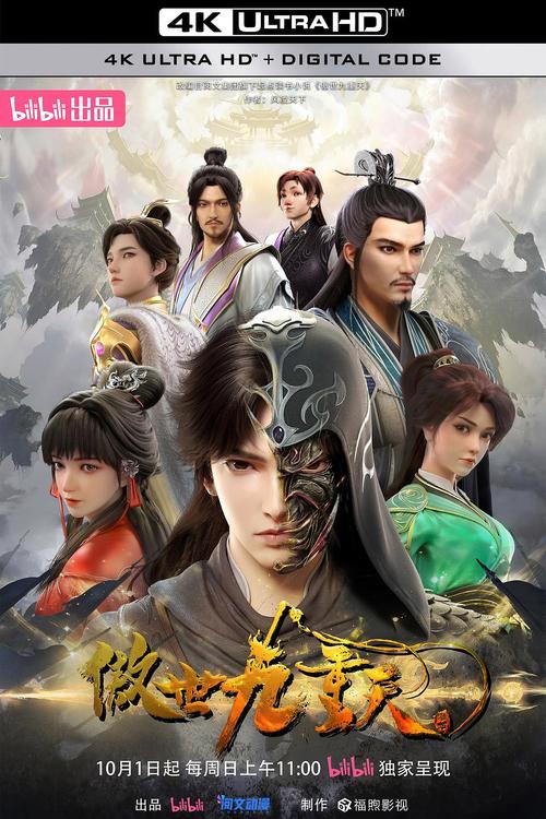 傲世武皇境界划分,傲世武皇 小说-第1张图片 傲世武皇境界划分,傲世武皇 小说-第1张图片