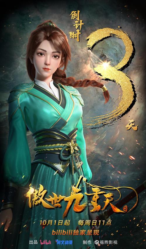 傲世武皇境界划分,傲世武皇 小说-第2张图片 傲世武皇境界划分,傲世武皇 小说-第2张图片