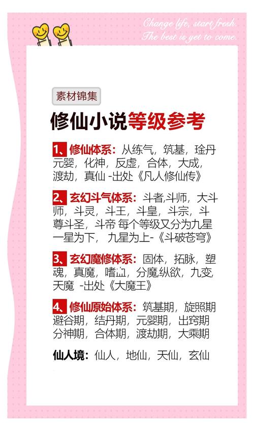 傲世武皇境界划分,傲世武皇 小说-第4张图片 傲世武皇境界划分,傲世武皇 小说-第4张图片