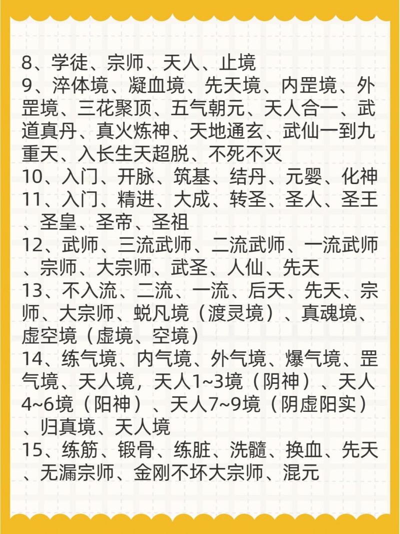 傲世武皇境界划分,傲世武皇 小说-第5张图片 傲世武皇境界划分,傲世武皇 小说-第5张图片