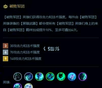 破败buff怎么合成/破败效果-第2张图片