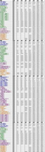 【棍子的技能名字，棍子武器】-第4张图片