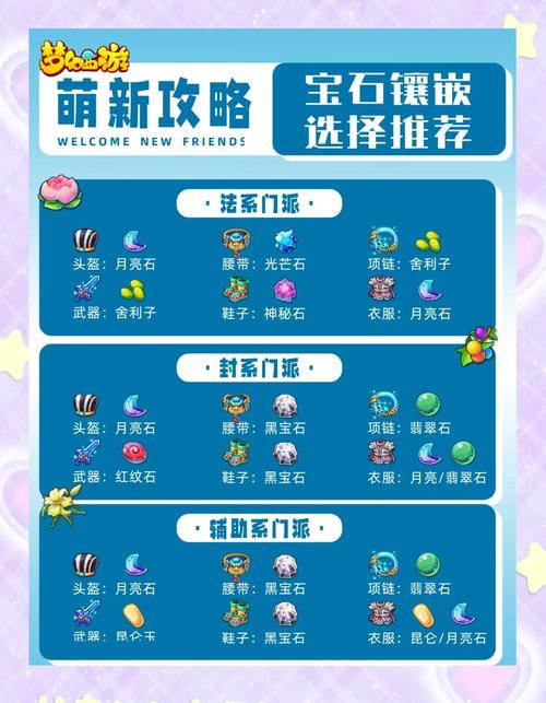 墨香装备合成攻略,墨香装备合成攻略大全-第8张图片 墨香装备合成攻略,墨香装备合成攻略大全-第8张图片