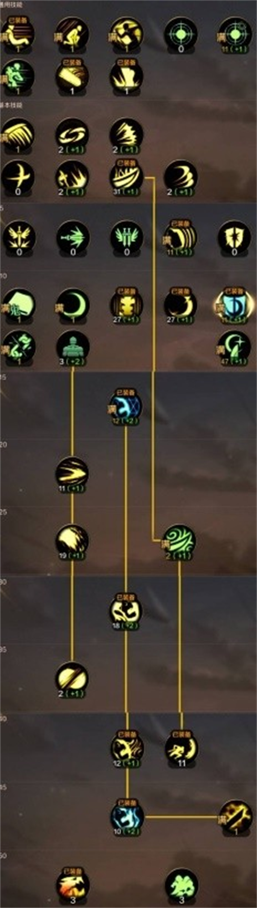 关于“鬼泣40技能是什么”的解答