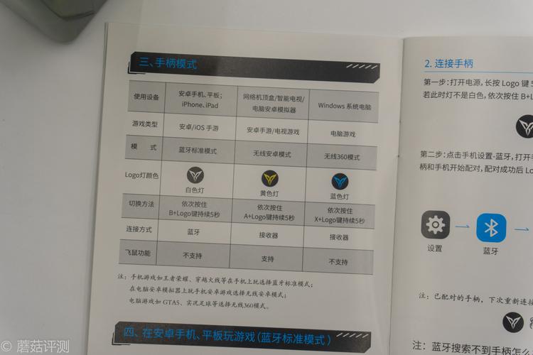 2021黑武pk场怎么样/黑武刷图加点-第1张图片