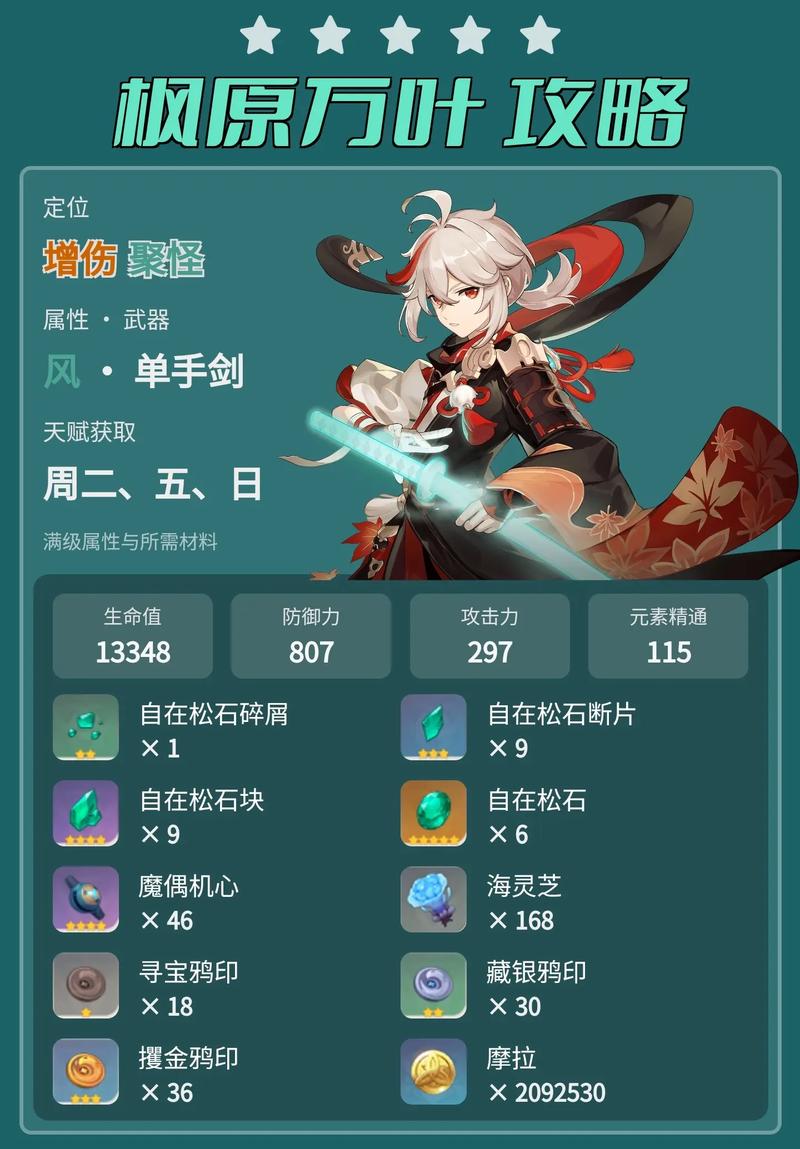 【元素充能武器，元素充能武器有哪些】-第9张图片