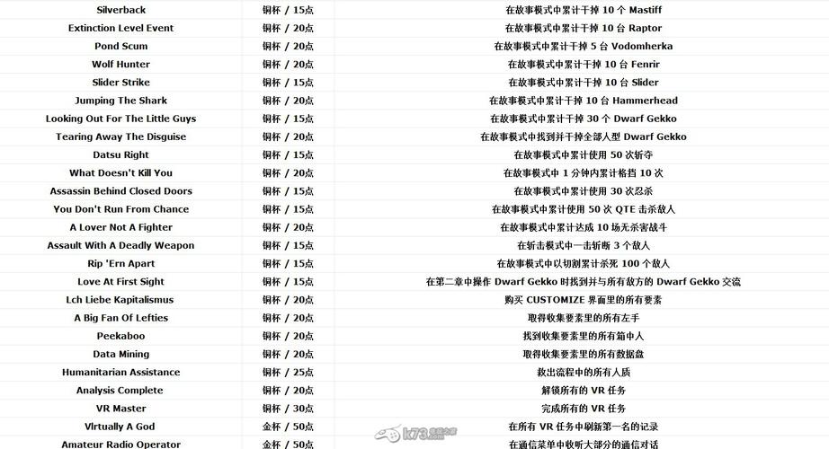关于“合金装备1狙击放大怎么开”的解答-第10张图片 关于“合金装备1狙击放大怎么开”的解答-第10张图片