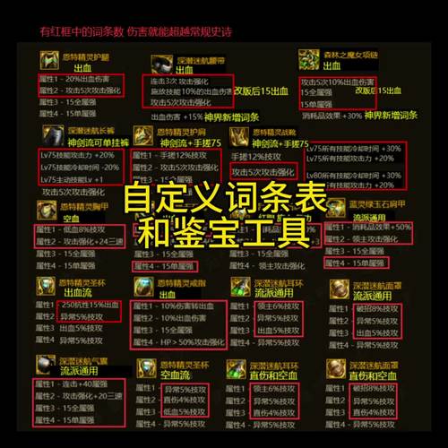 dnf比较贵的传说装备,dnf哪套传说装备比较好-第7张图片 dnf比较贵的传说装备,dnf哪套传说装备比较好-第7张图片