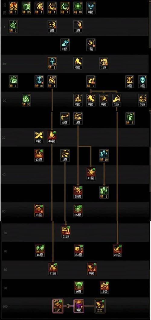 蓝拳buff技能是什么/蓝拳各种武器效果-第1张图片 蓝拳buff技能是什么/蓝拳各种武器效果-第1张图片