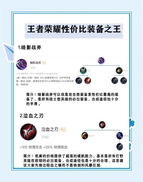 【王者荣耀装备攻防加成表，所有王者荣耀攻击装备的,效果,作用大全】-第9张图片