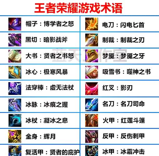 【王者荣耀装备攻防加成表，所有王者荣耀攻击装备的,效果,作用大全】-第10张图片