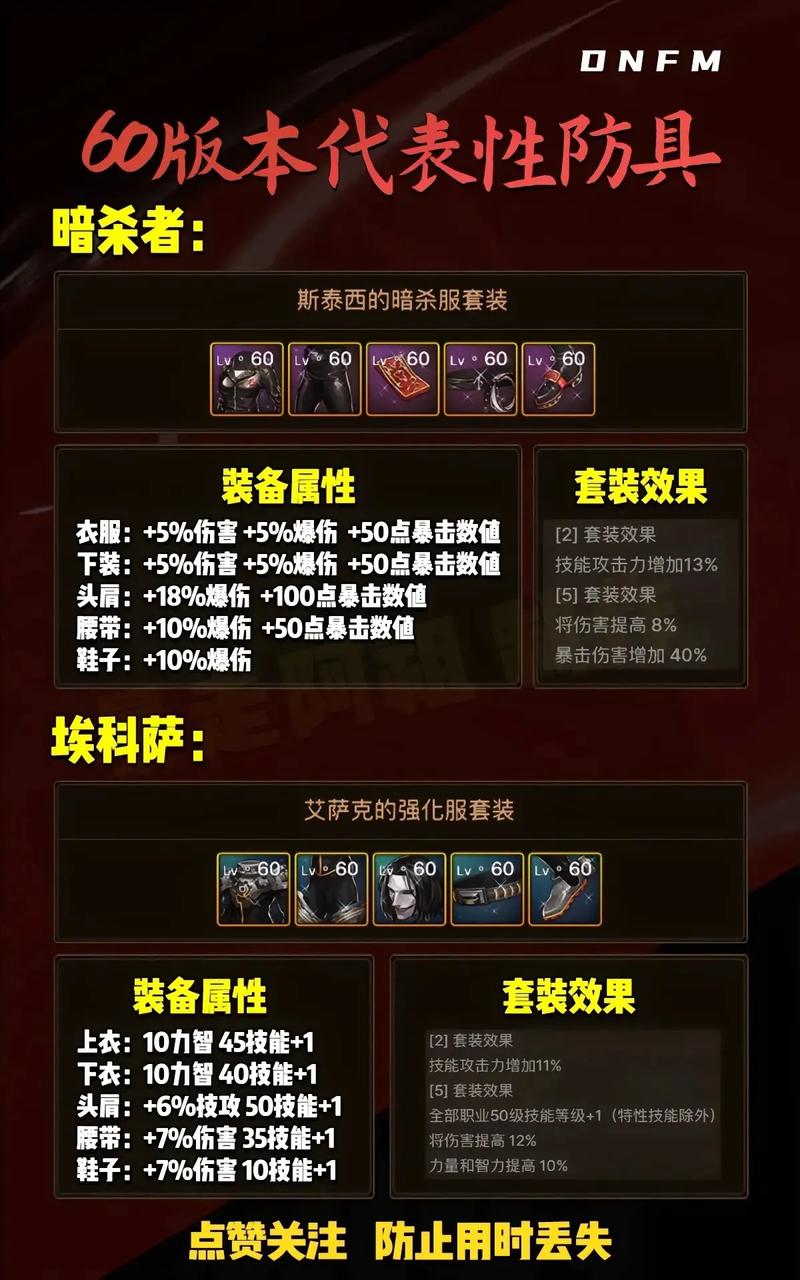 dnf爆的传说怎么处理/dnf爆了传说 不是自己的怎么办-第2张图片 dnf爆的传说怎么处理/dnf爆了传说 不是自己的怎么办-第2张图片