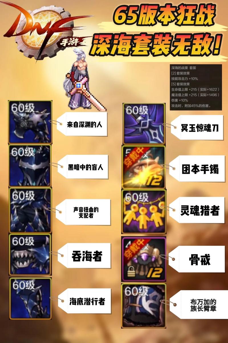 白手防具毕业装备在哪里买，100级白手毕业防具-第4张图片